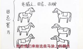田忌赛马数学题 田忌赛马数学题