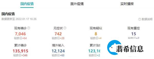 陕西昨日新增本土确诊21例 陕西昨日新增一例