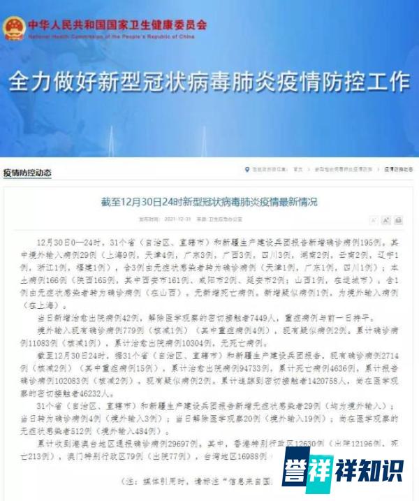 31省份新增本土确诊39例 31省份新增本土确诊病例