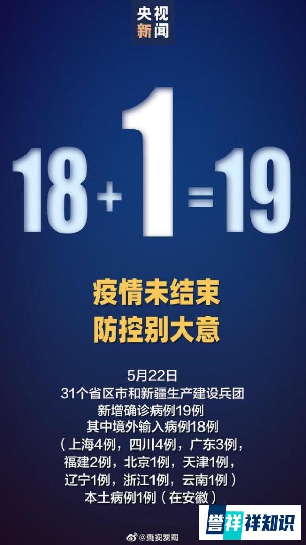 31省新增确诊33例本土1例 31省新增本土确诊病例1例