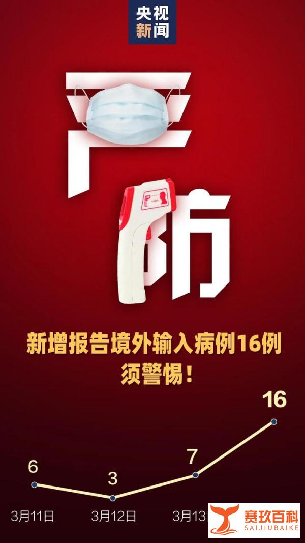31省区市新增境外输入17例 31省新增境外输入16例